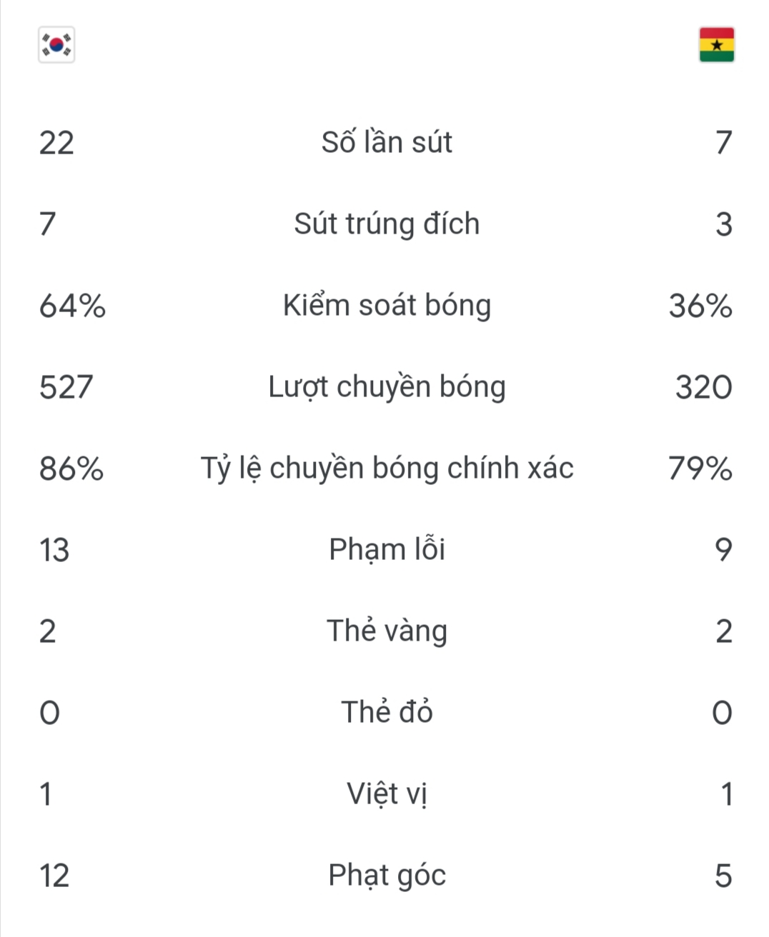 Screenshot_20221128_223125