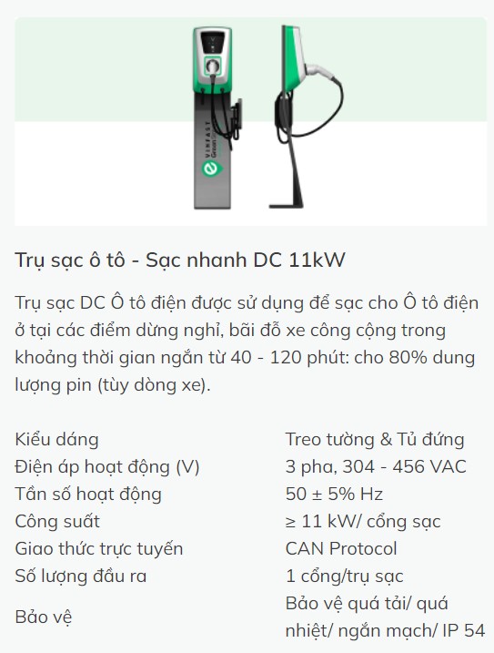 11kw