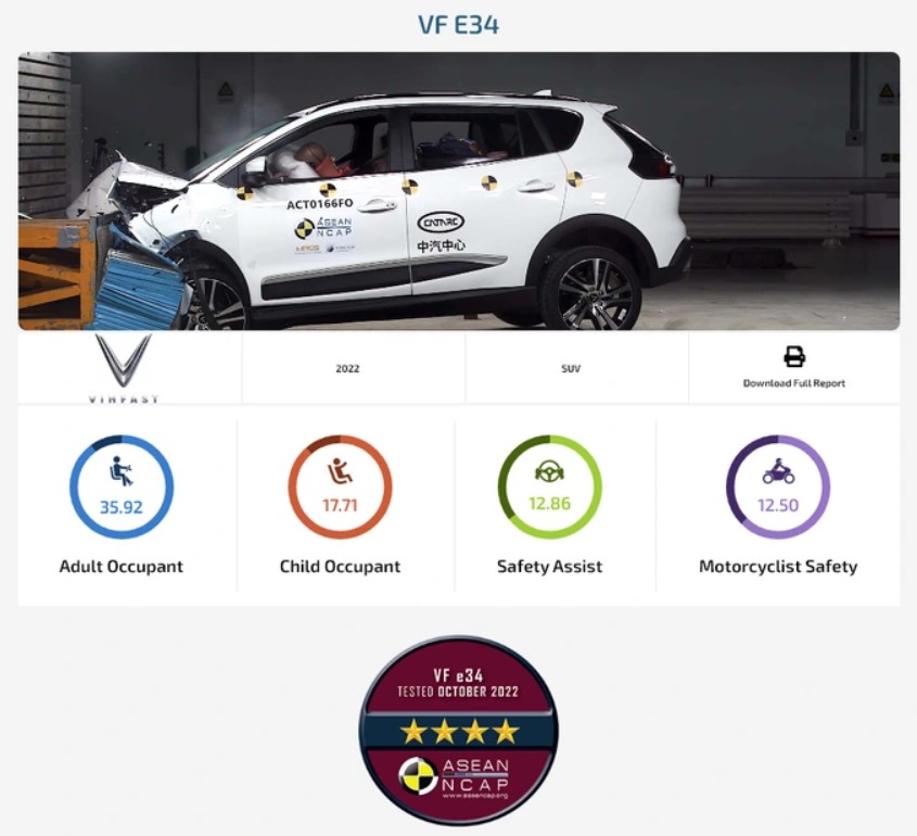 vf34