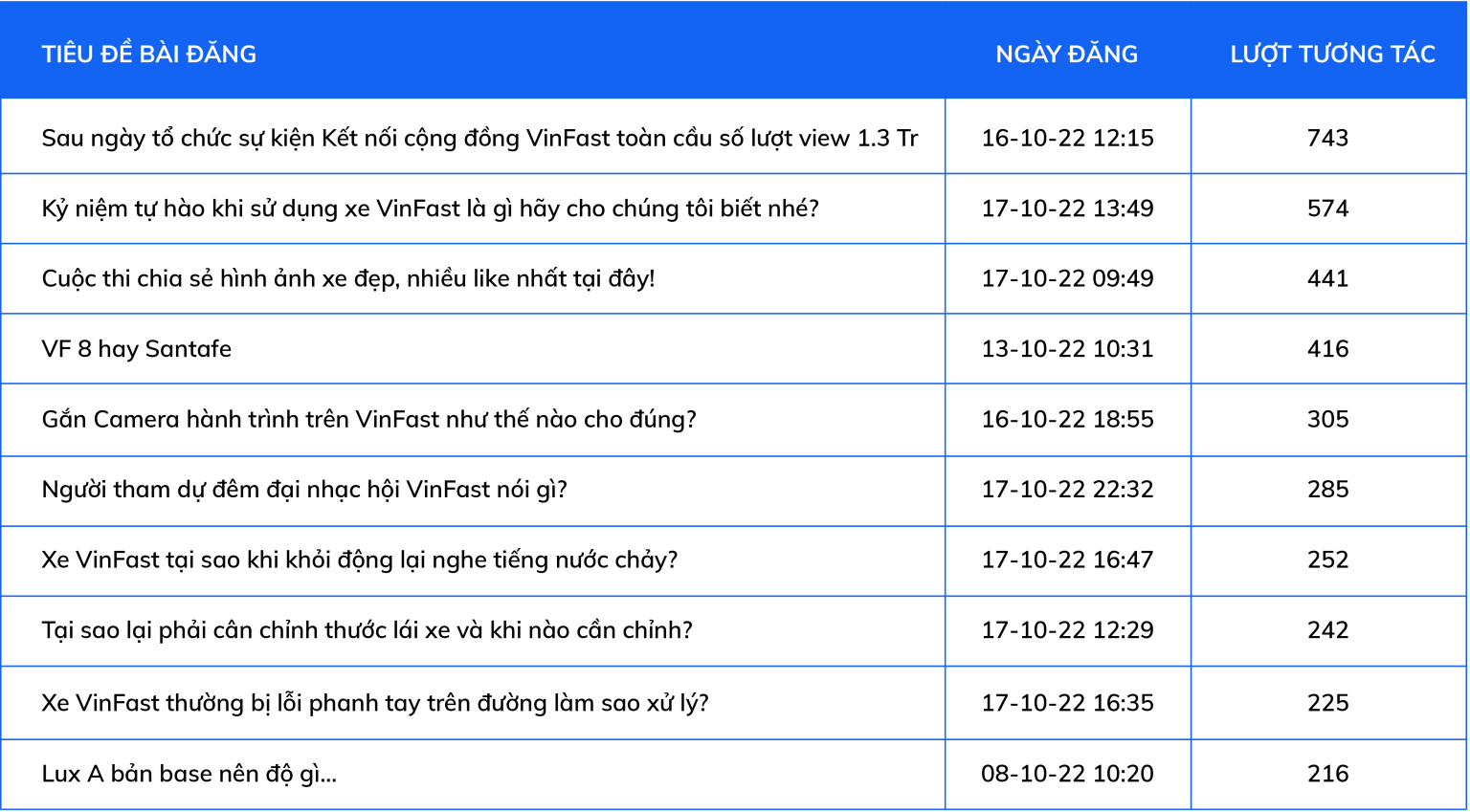 7BA5168B-FB62-4D58-AADC-956154E51334