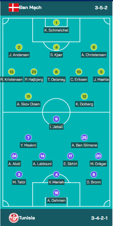 Screenshot 2022-11-22 205015