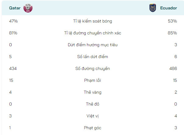 phatgoc