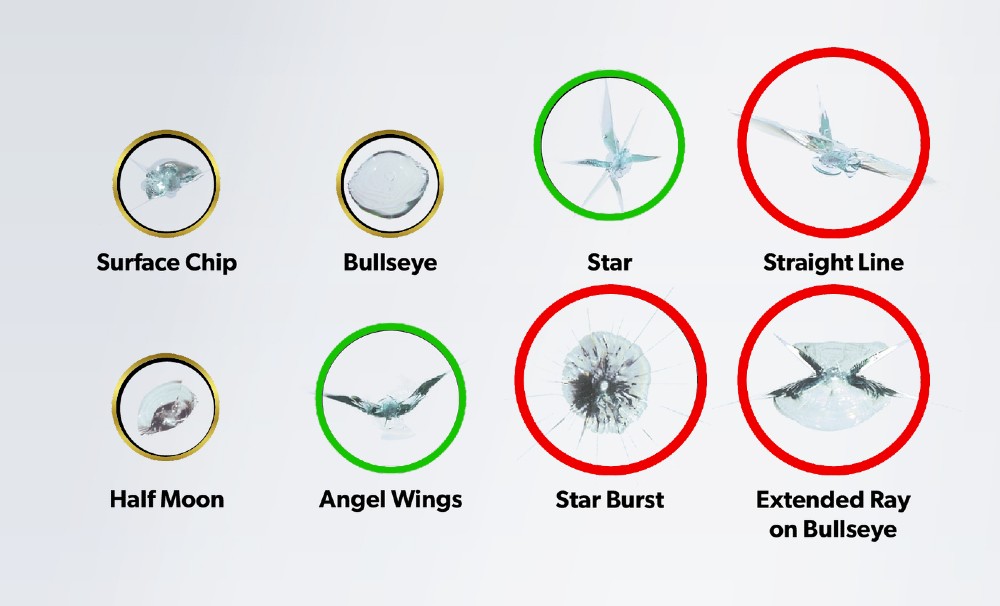 kinh-chan-gio-xe-o-to-2_1629264510