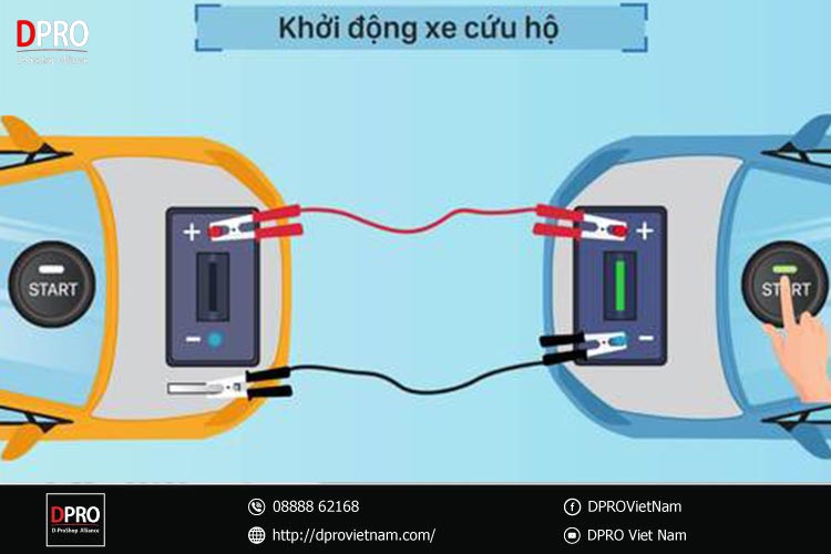 cac-cau-binh-ac-quy-o-to-3