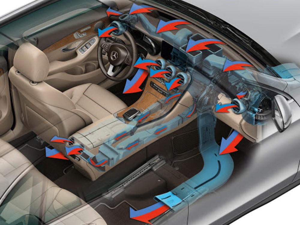 he-thong-dieu-hoa-khong-khi-tren-xe-o-to