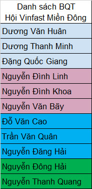 f34d605056008e5ed711