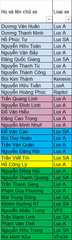 00b15a0a3df9e4a7bde8