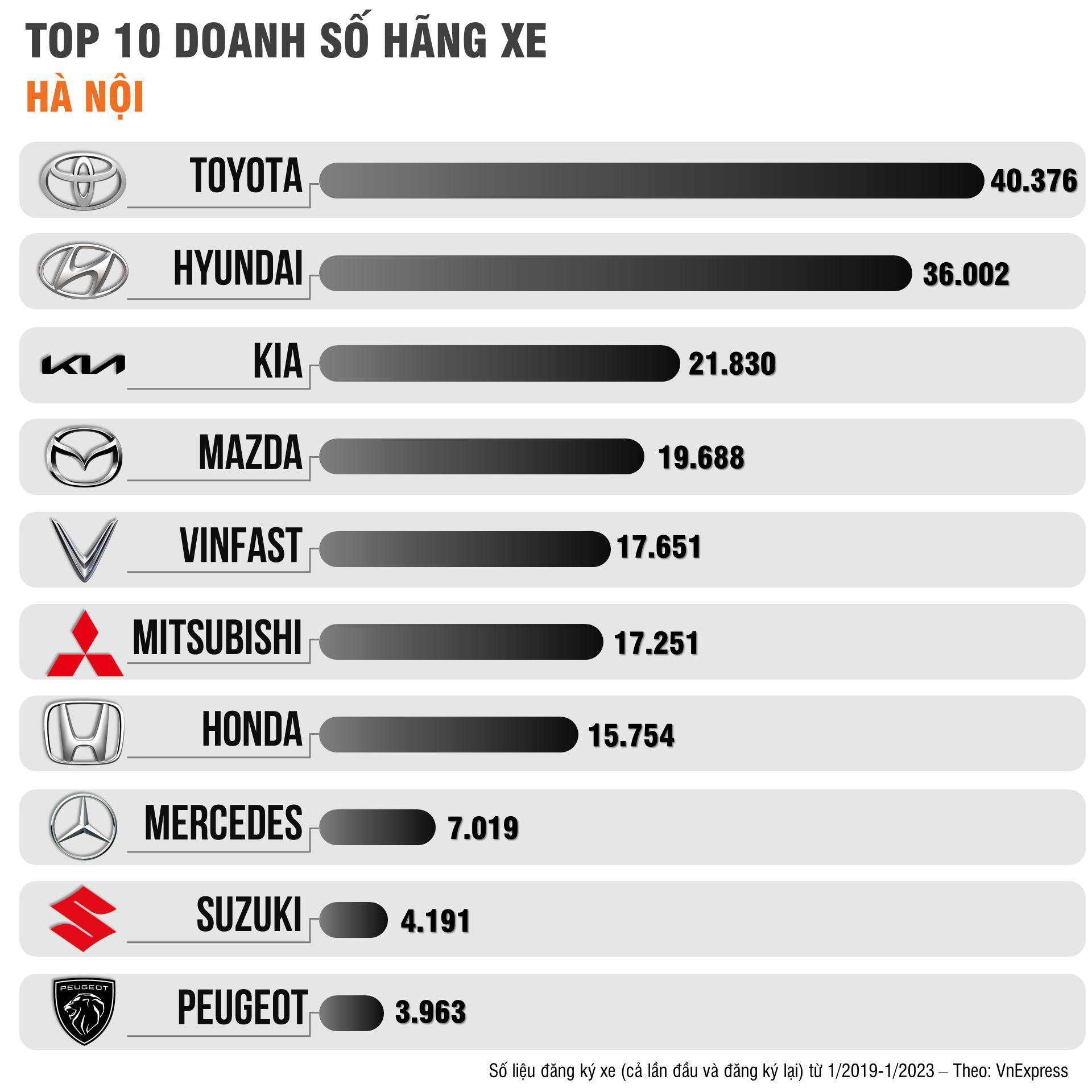 340626347_101786192896878_3333705915717086879_n