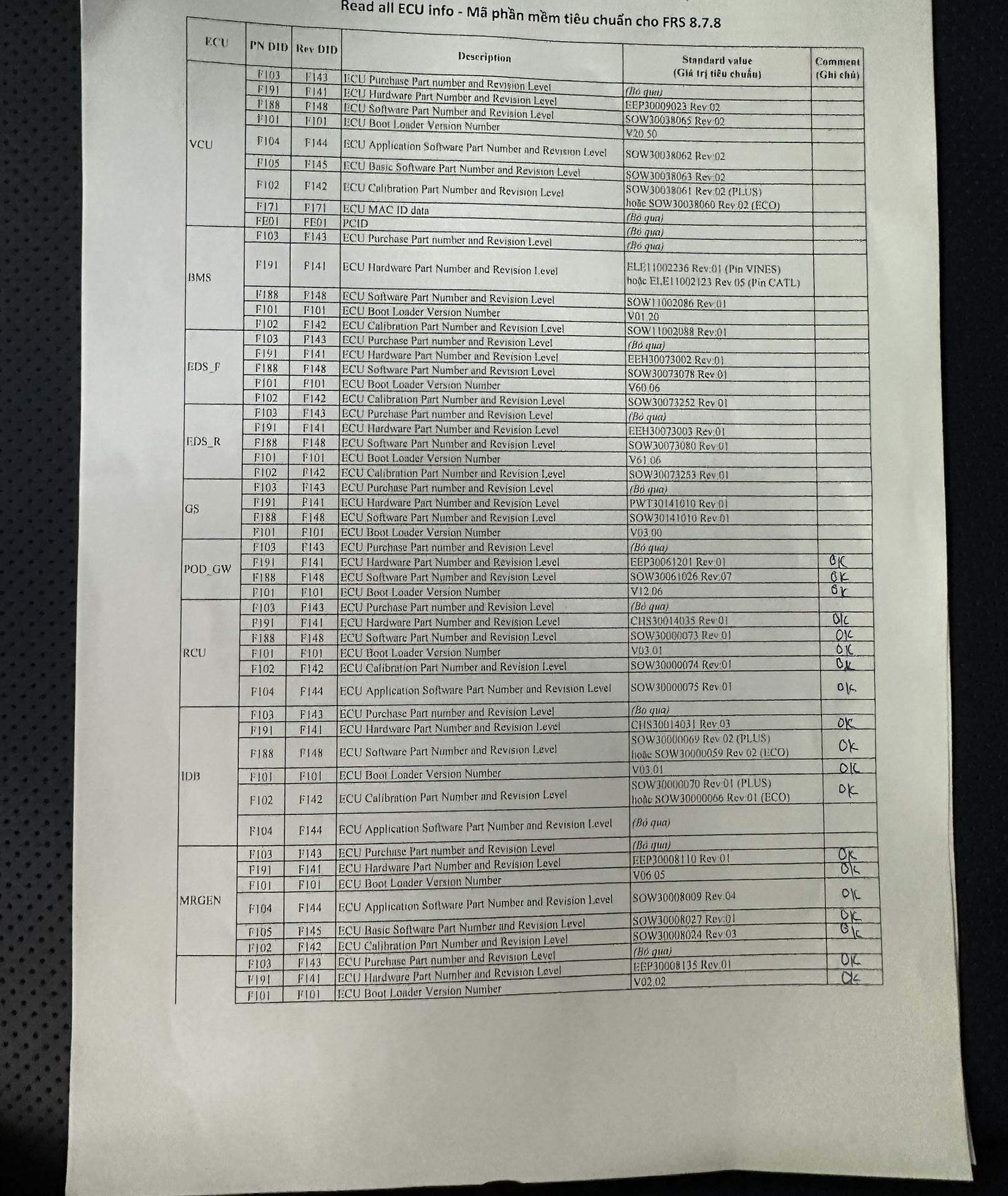 FD5DCFB0-010D-4847-A38F-9721898B21A6