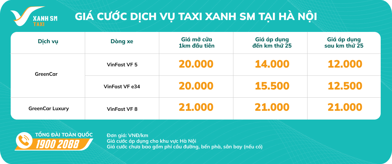 gia-cuoc-taxi-xanh-sm-tai-hn-1680920728846847521296
