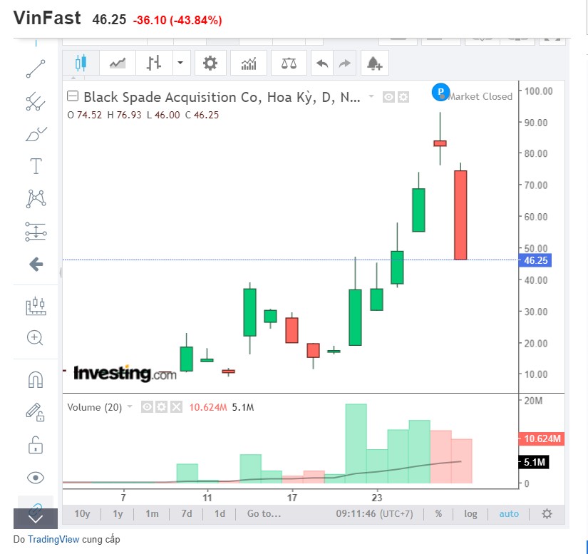 Screenshot 2023-08-30 091152