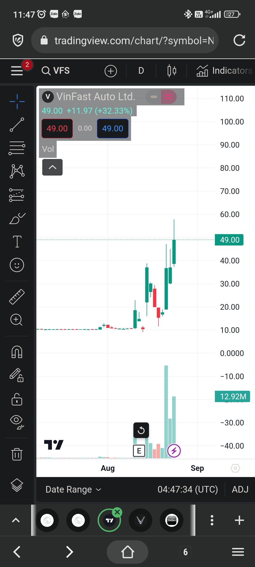 Screenshot_2023-08-25-11-47-36-670_com.coccoc.trinhduyet