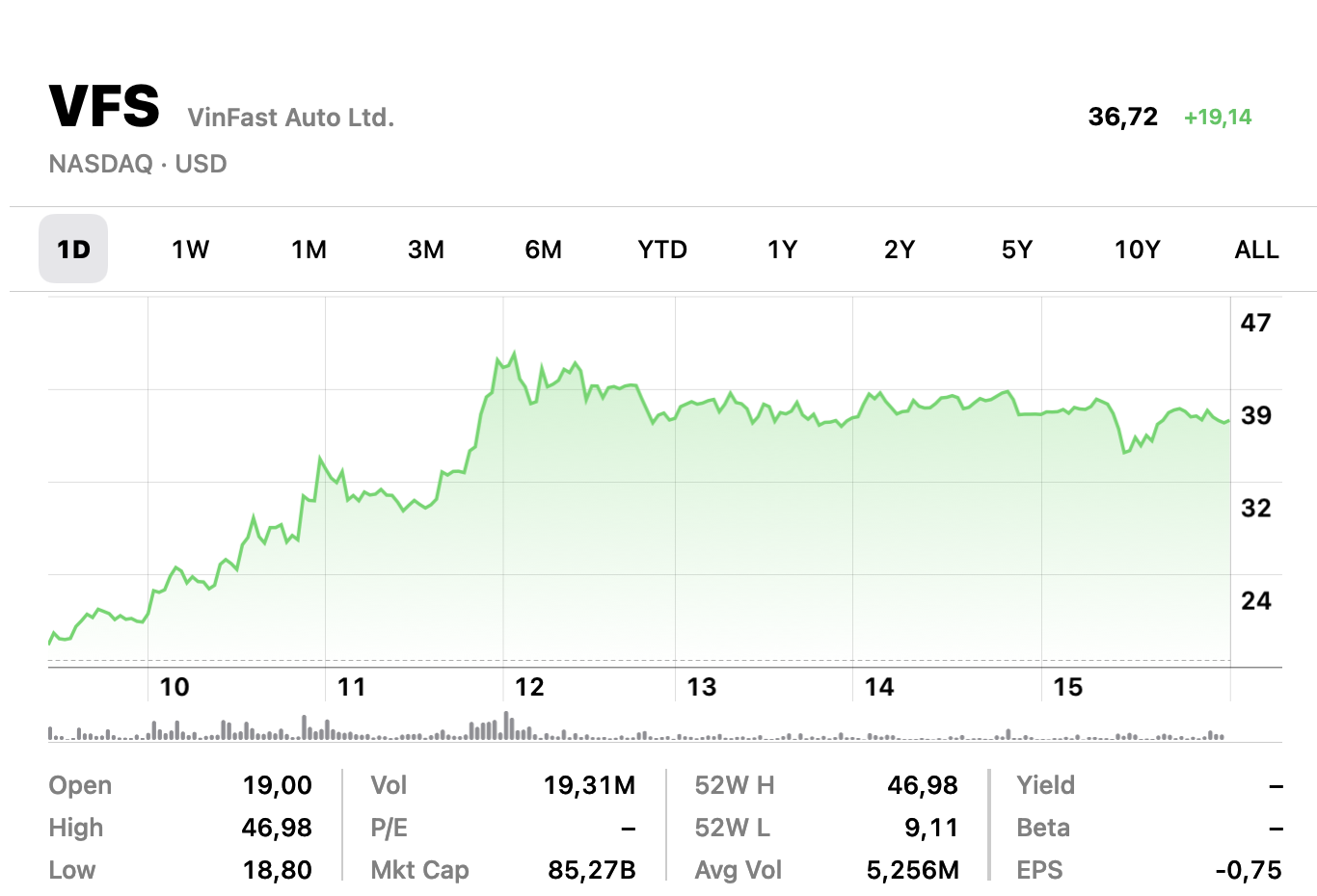 Screen Shot 2023-08-23 at 16.41.47