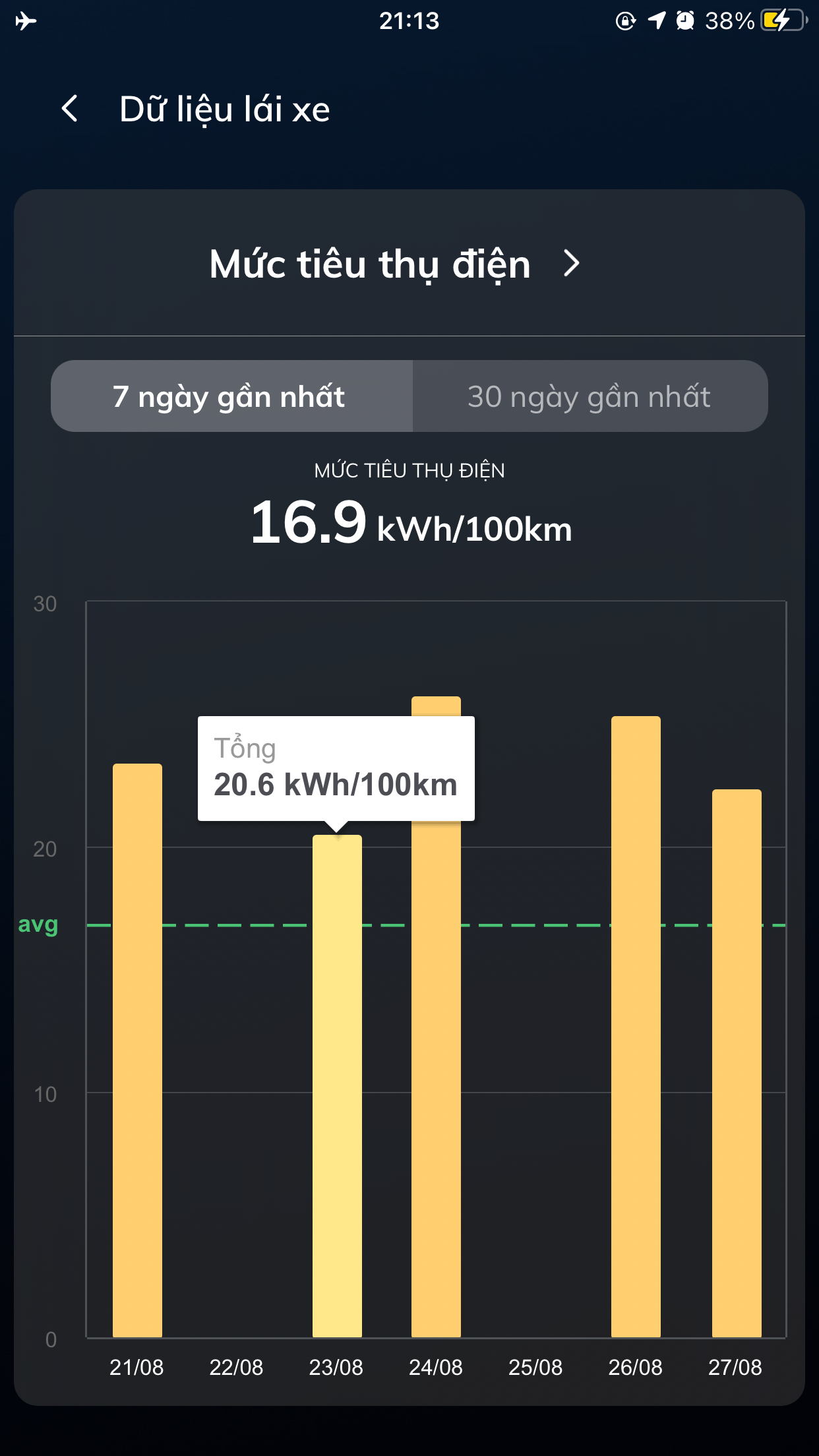 6A185FA8-20CD-4F62-B6E8-606660D4FCCE