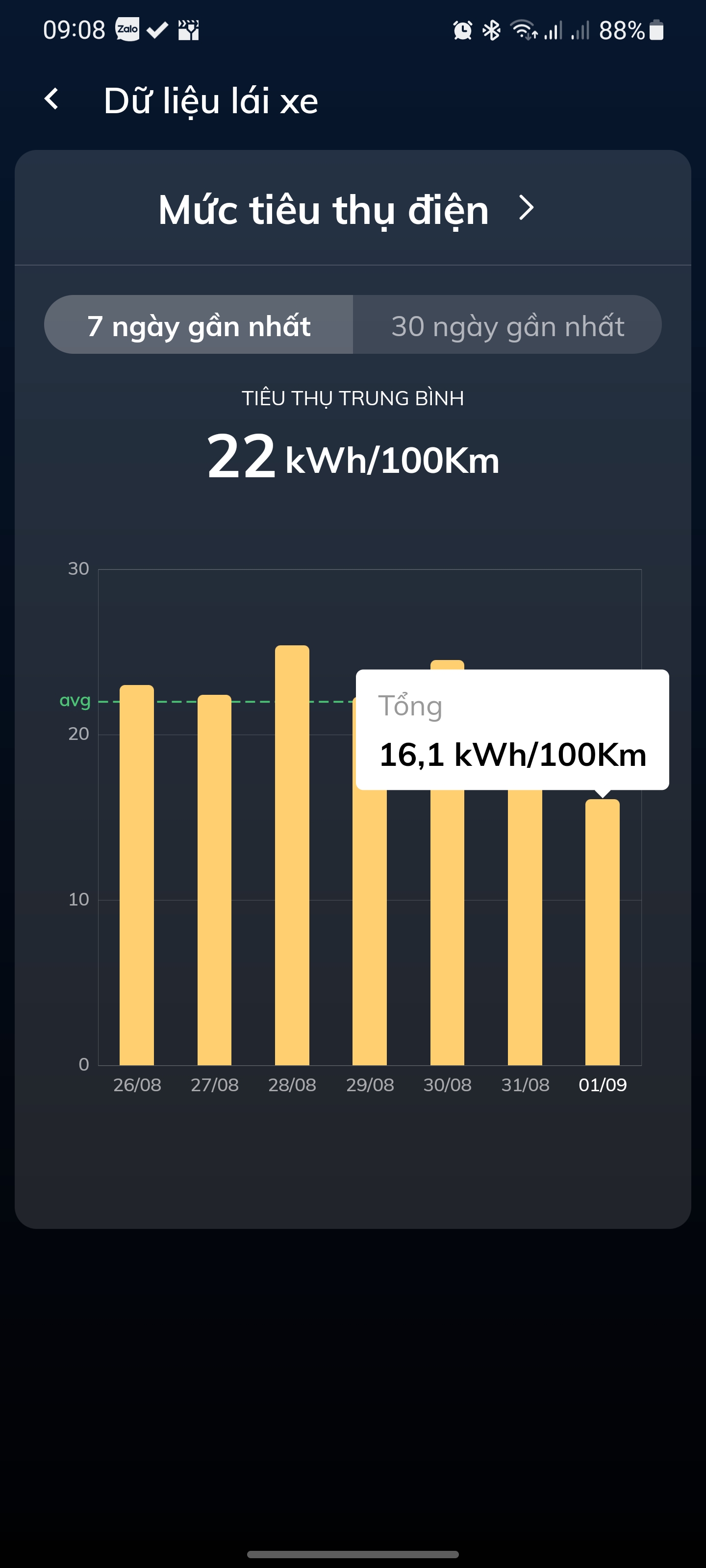 Screenshot_20230902_090858_VinFast