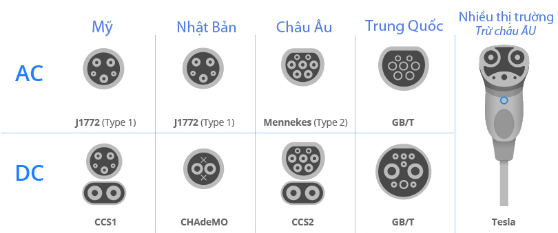 Chuan-Sac-EV-VnE-5032-1634469927