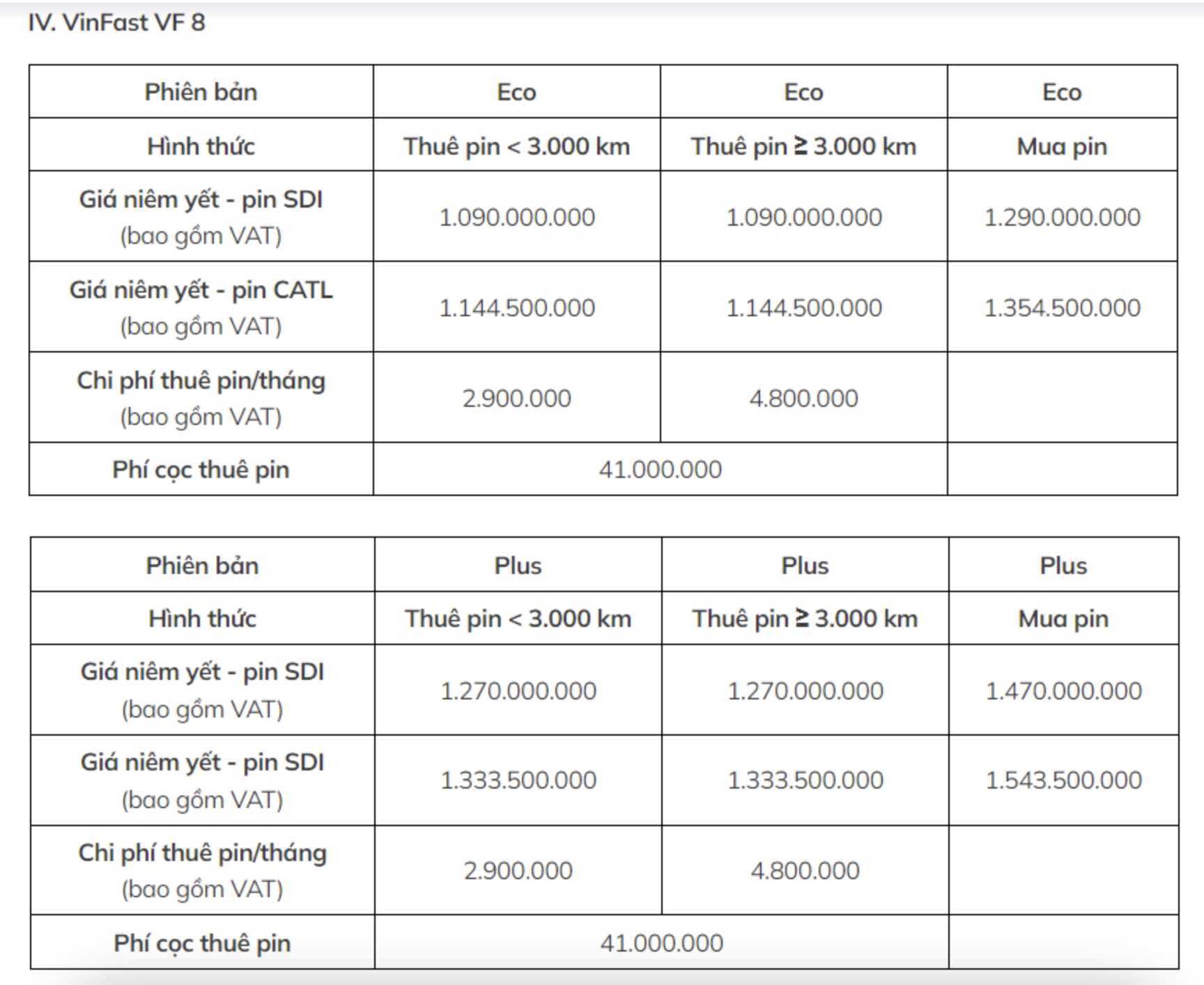 Screenshot 2023-11-28 at 15.09.56