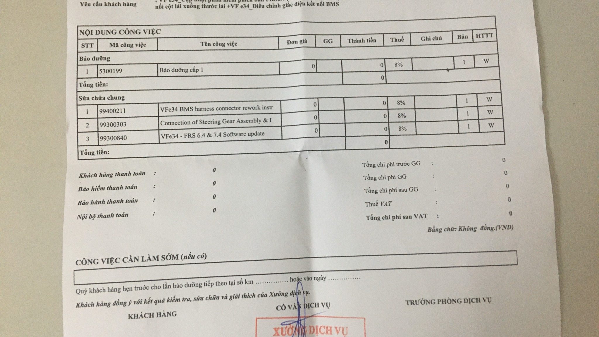 2023.11.02.Bảo dưỡng.Cập nhật PM