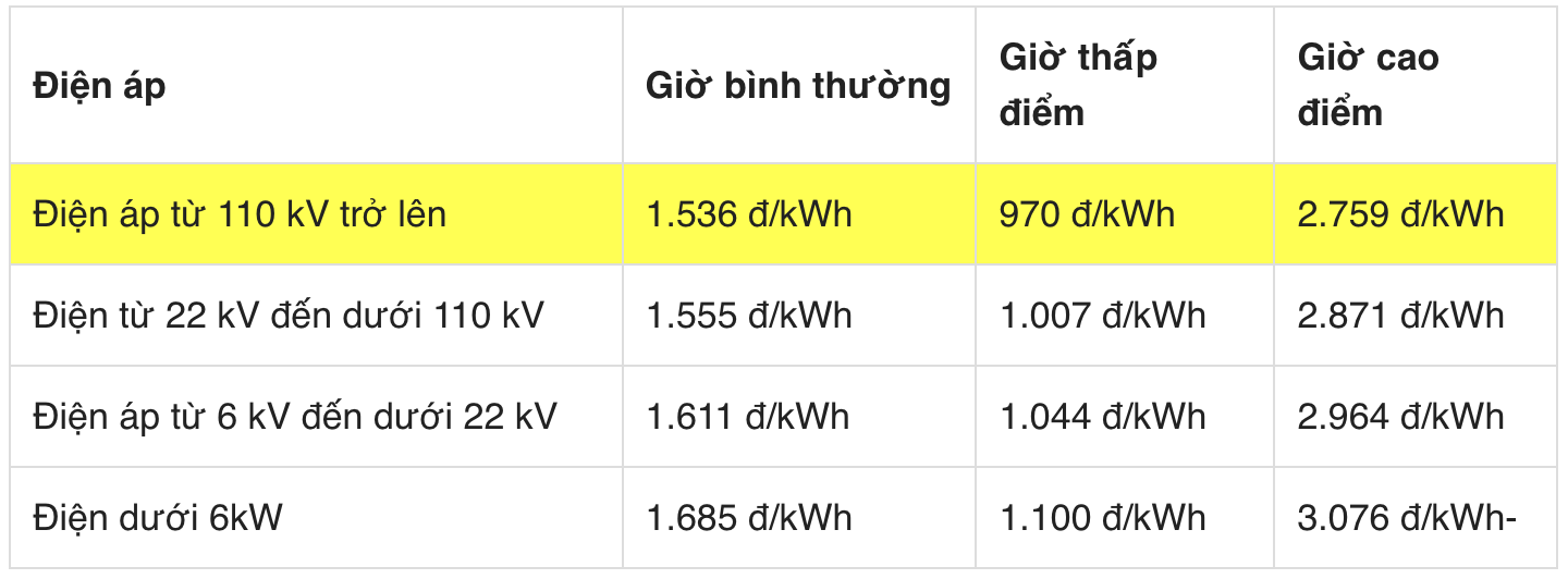 Screenshot 2023-11-24 at 23.08.46