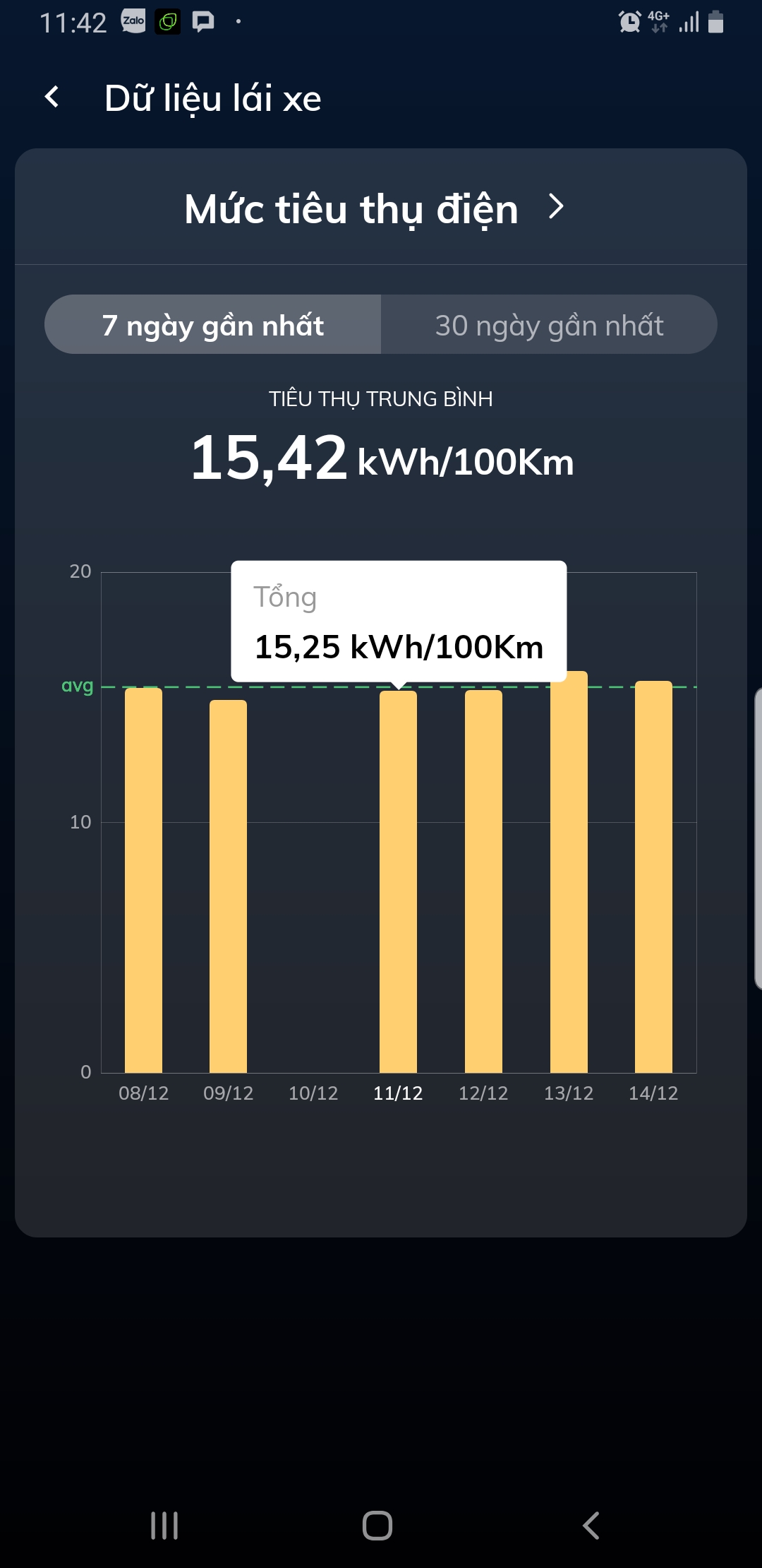 screenshot_20231215-114252_vinfast