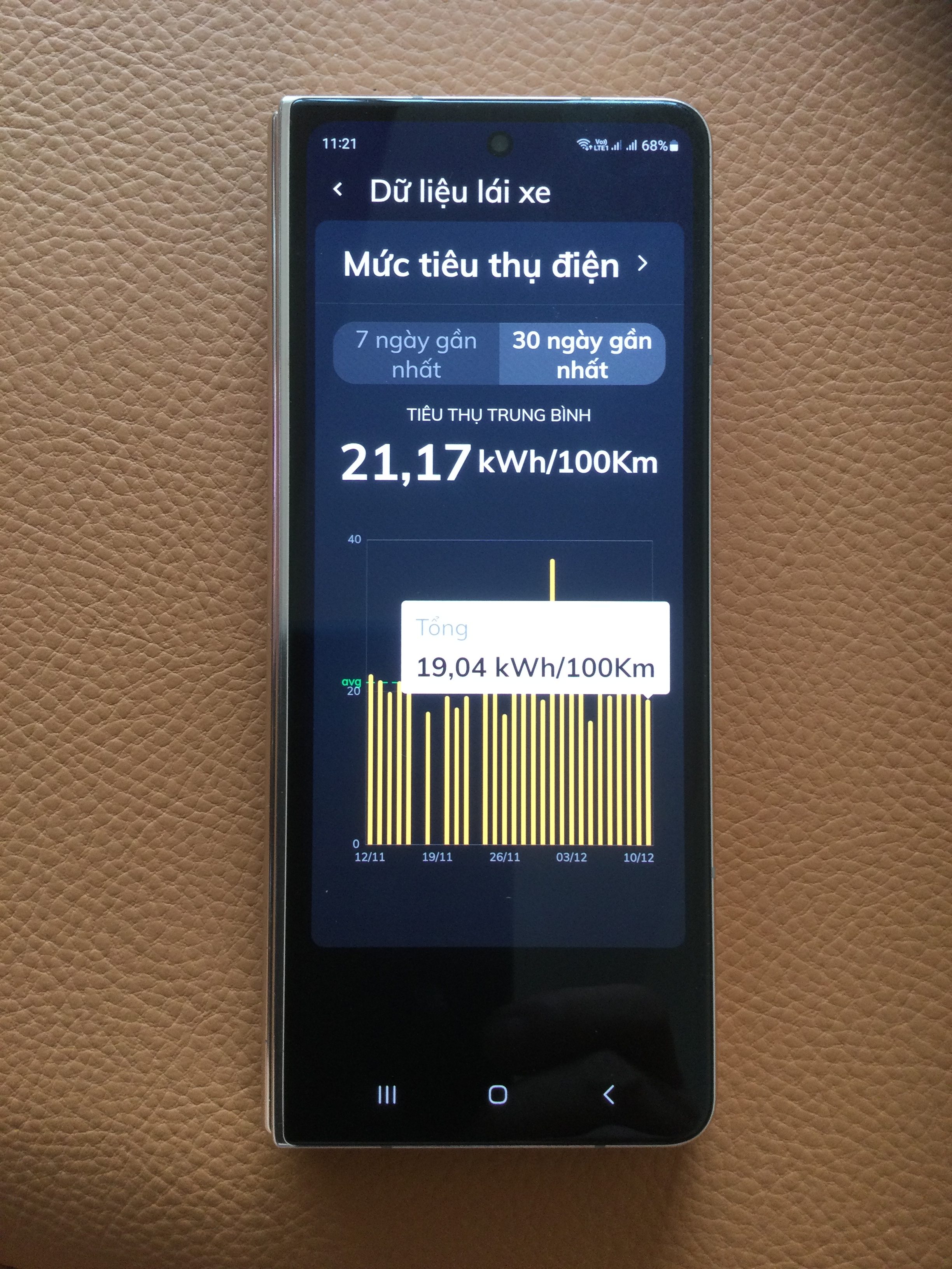 7FA94F97-E1E5-480C-8565-708B009B8B56