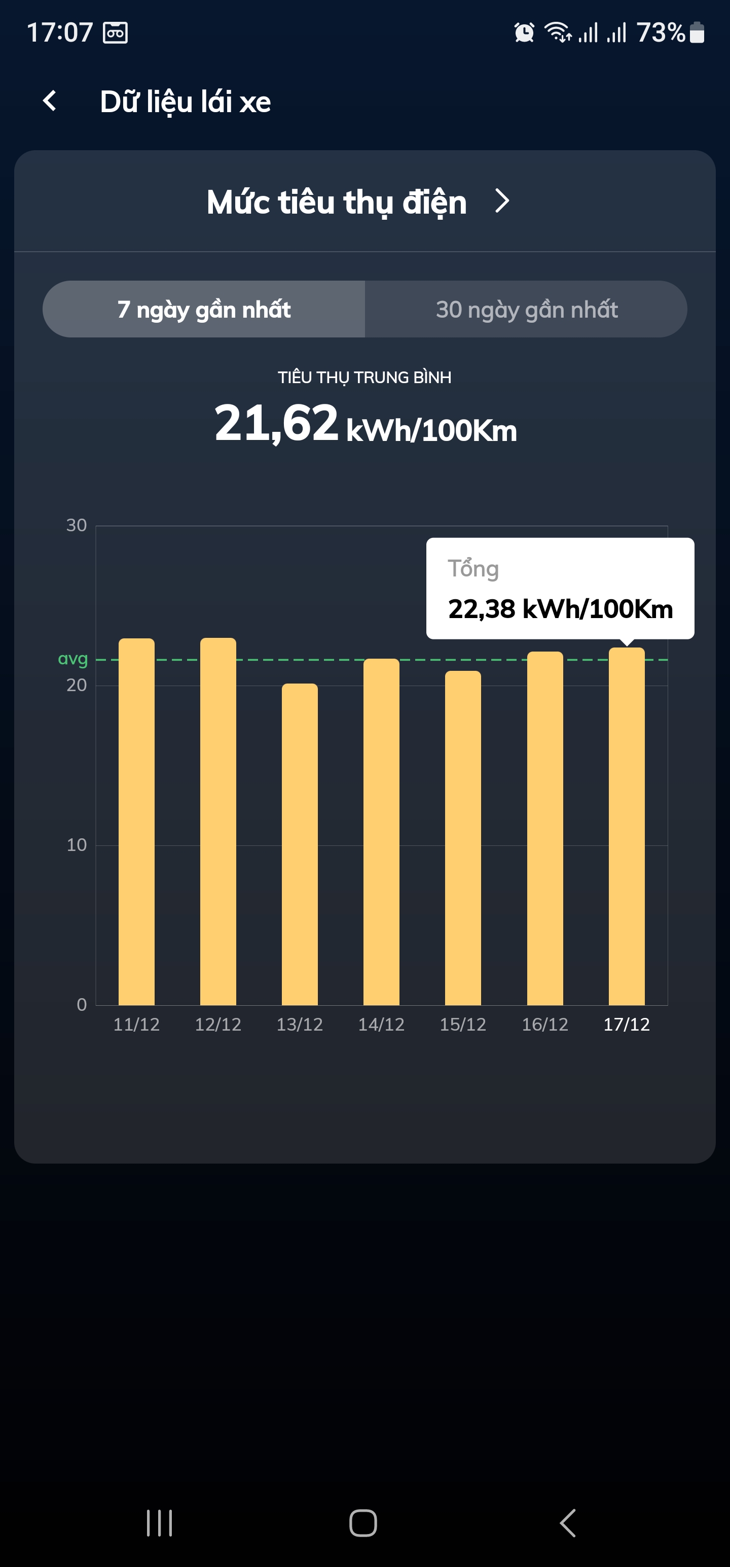 Screenshot_20231218_170707_VinFast