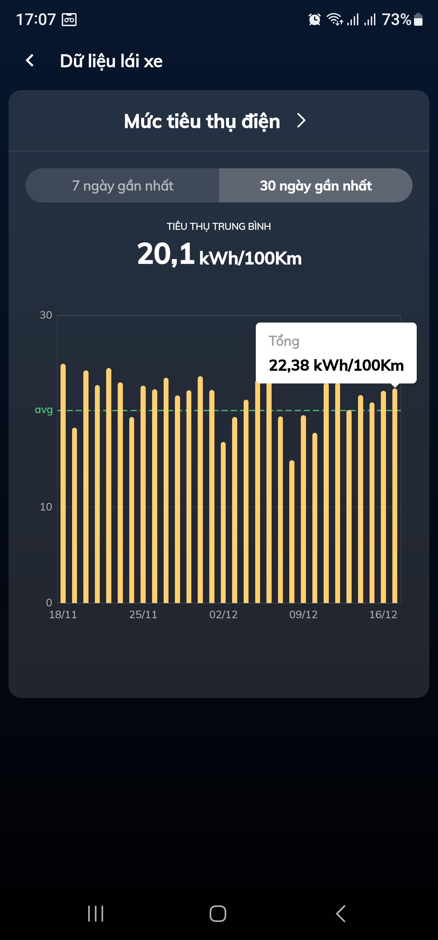 Screenshot_20231218_170714_VinFast