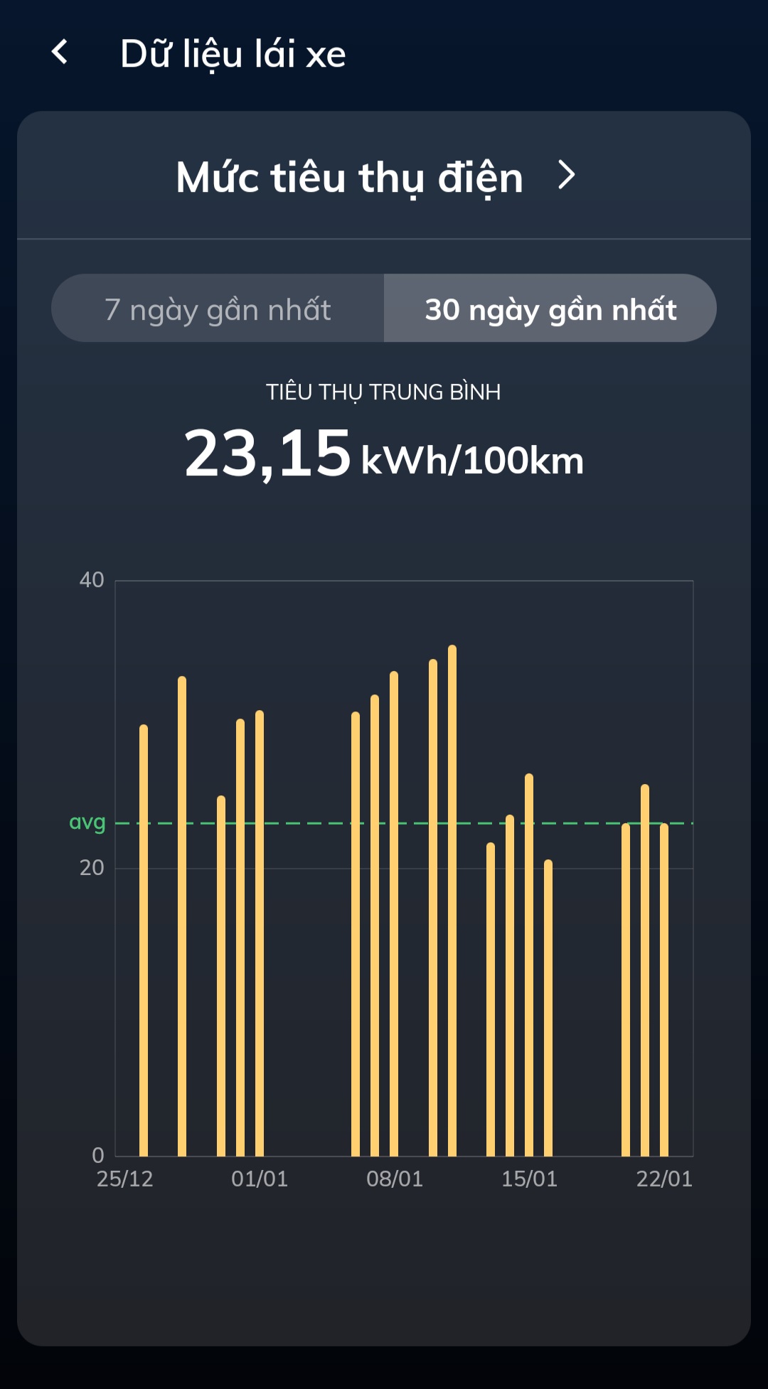 screenshot_20240124_155013_vinfast