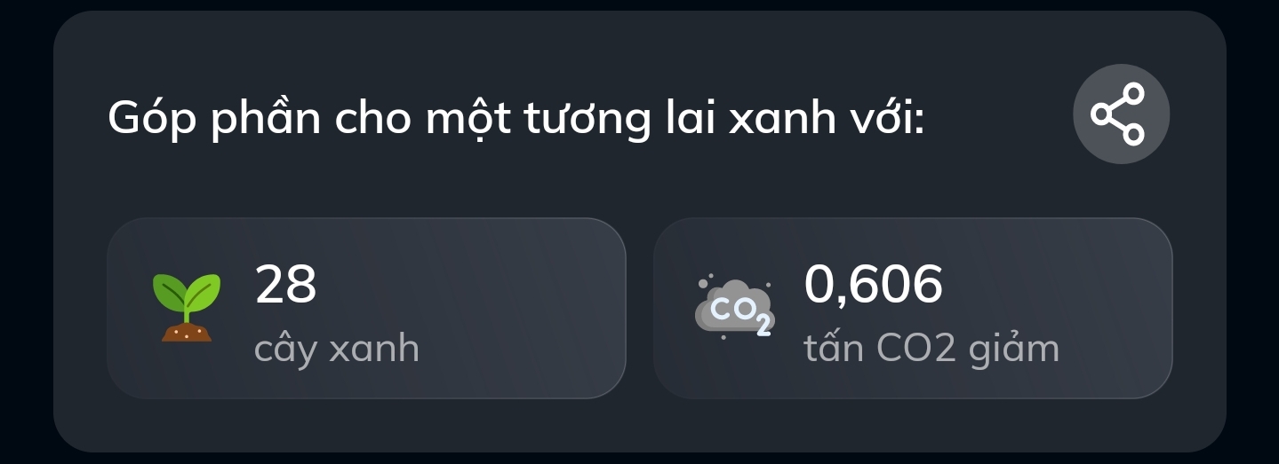 screenshot_20240410_143421_vinfast