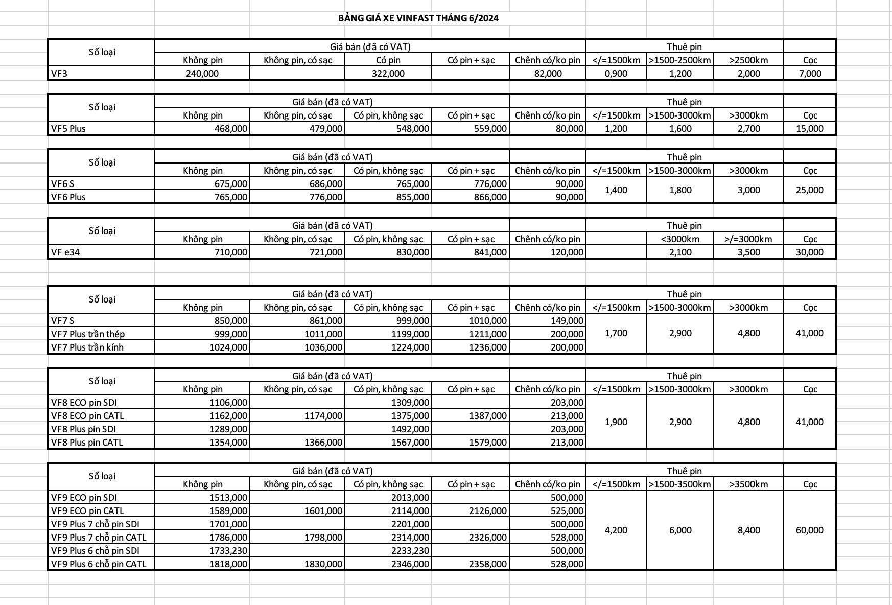 Ảnh chụp Màn hình 2024-06-08 lúc 3.32.40 CH