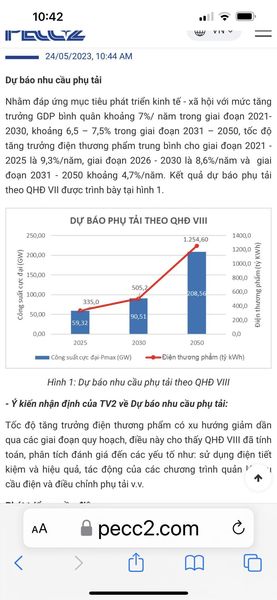 san luong dien thuong pham 2