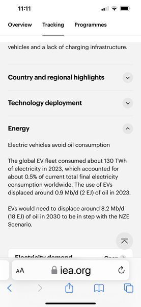 san luong dien thuong pham toan cau