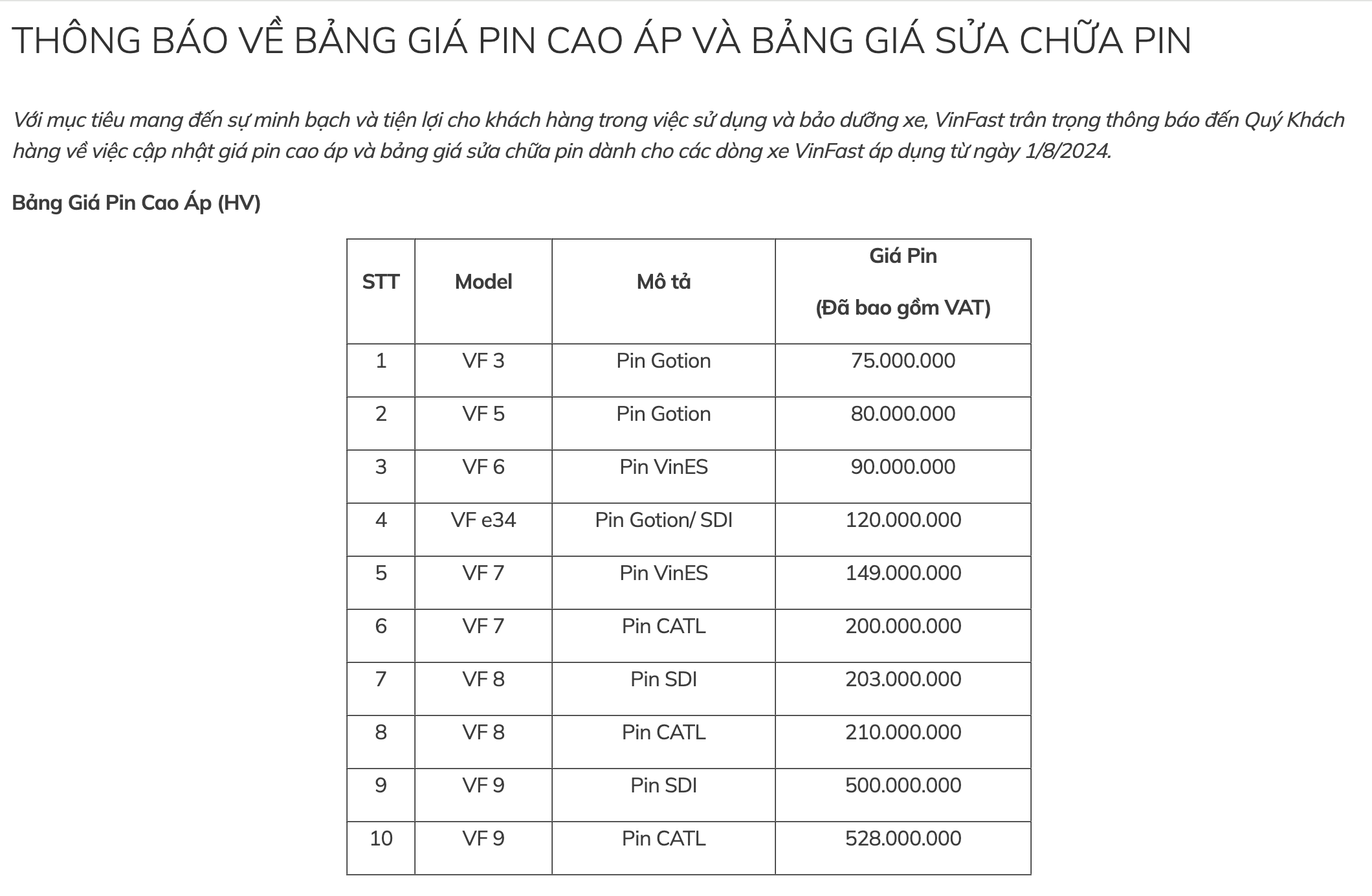 Ảnh chụp Màn hình 2024-08-01 lúc 3.43.20 CH