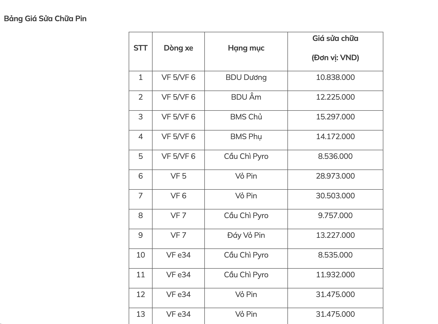 Ảnh chụp Màn hình 2024-08-01 lúc 3.44.05 CH