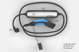 sac bo sac tai nha vinfast