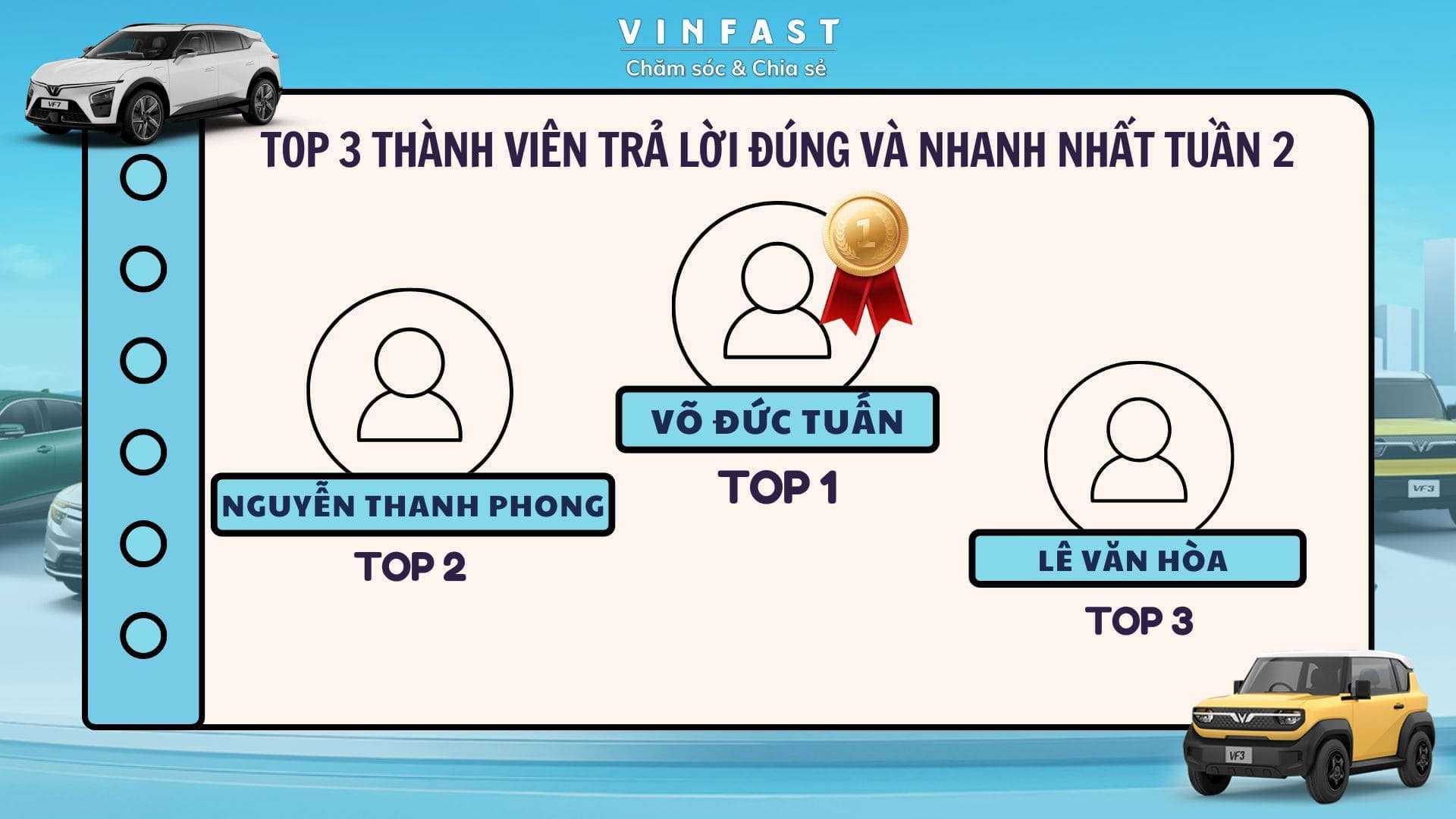 Mini game Kiến thức VinFast Tuần [Số 1] (1) (1)